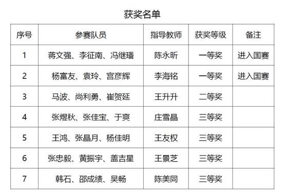 微信截图_20190830164225
